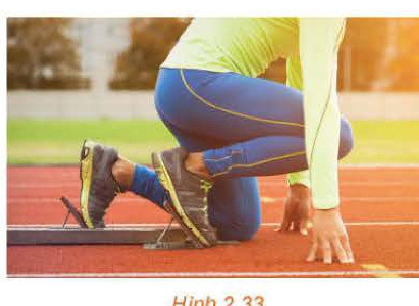 Hình 2.33