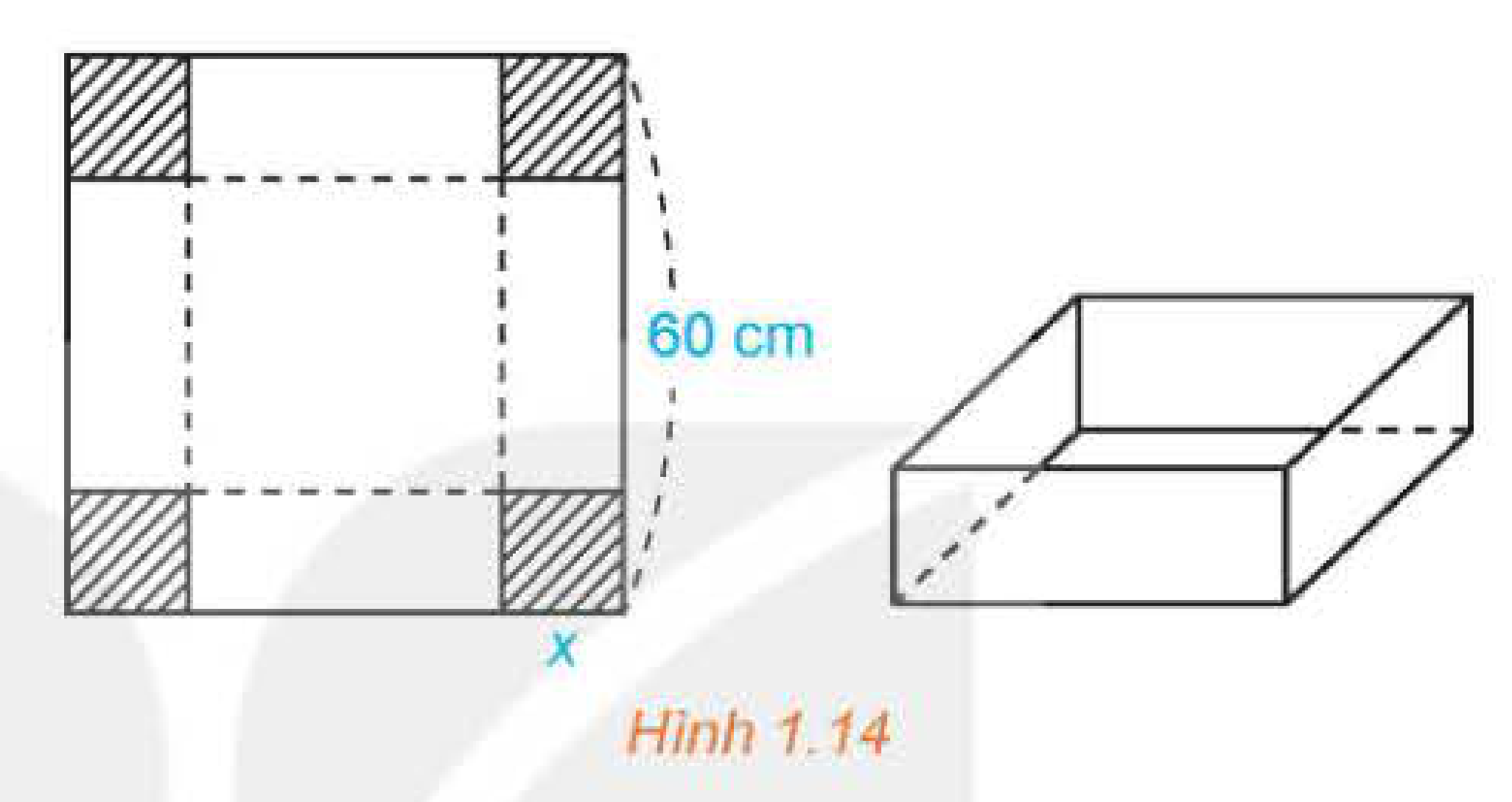 Hình 1.14: Tấm bìa carton gấp thành hộp không nắp