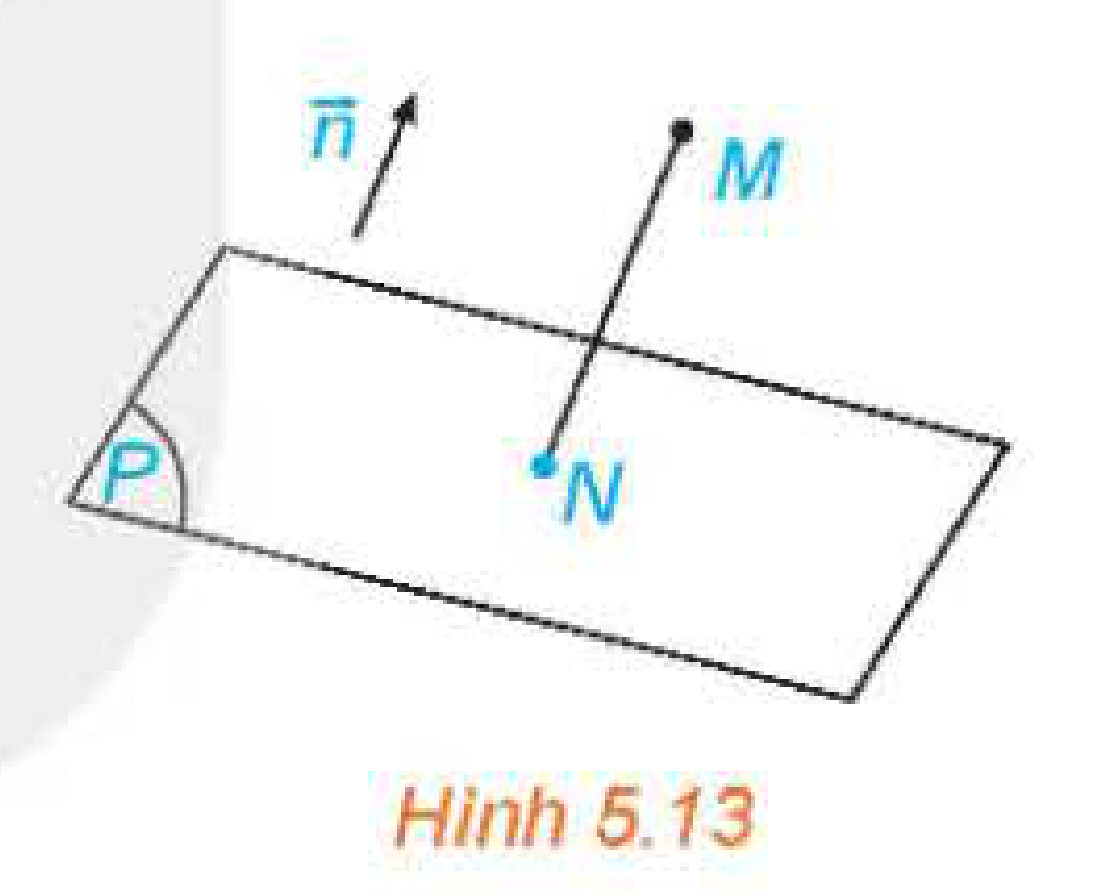 Hình 5.13