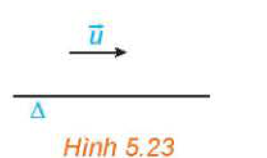Hình 5.23