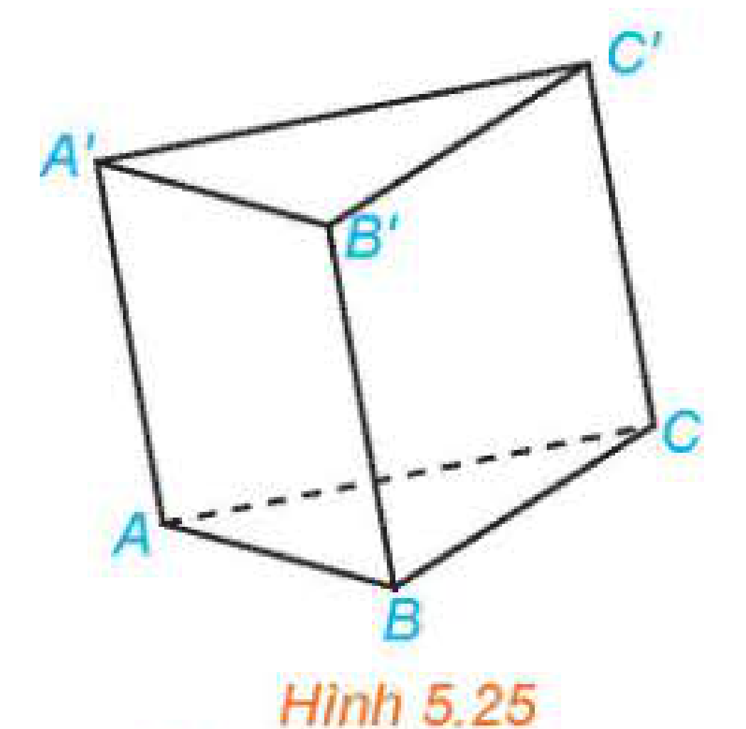 Hình 5.25