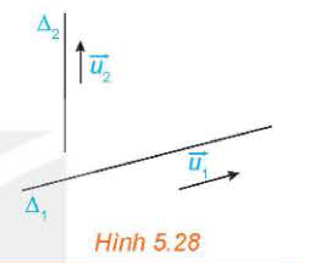 Hình 5.28