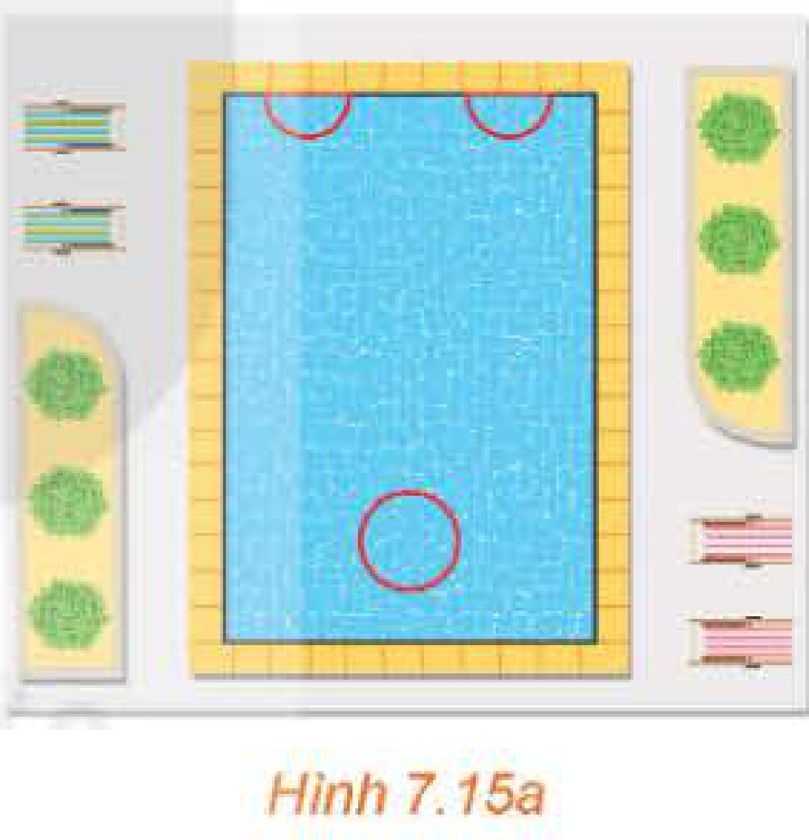 Hình 7.15a