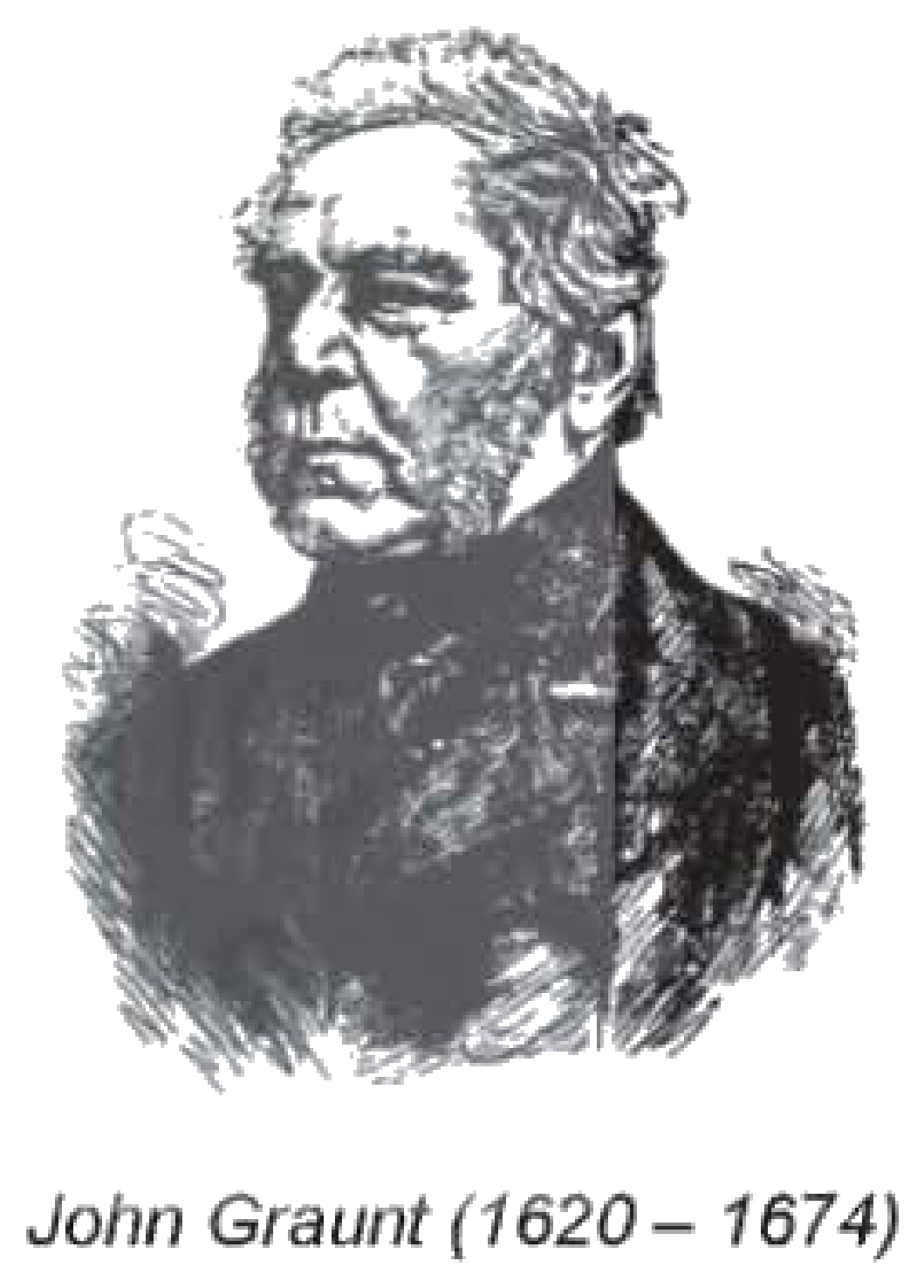John Graunt (1620 – 1674)