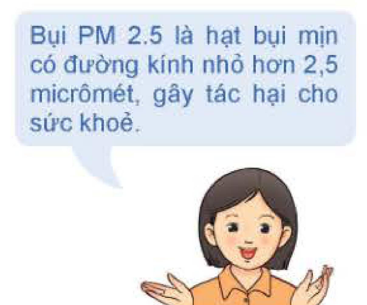 Mascot bé gái giải thích bụi PM 2.5