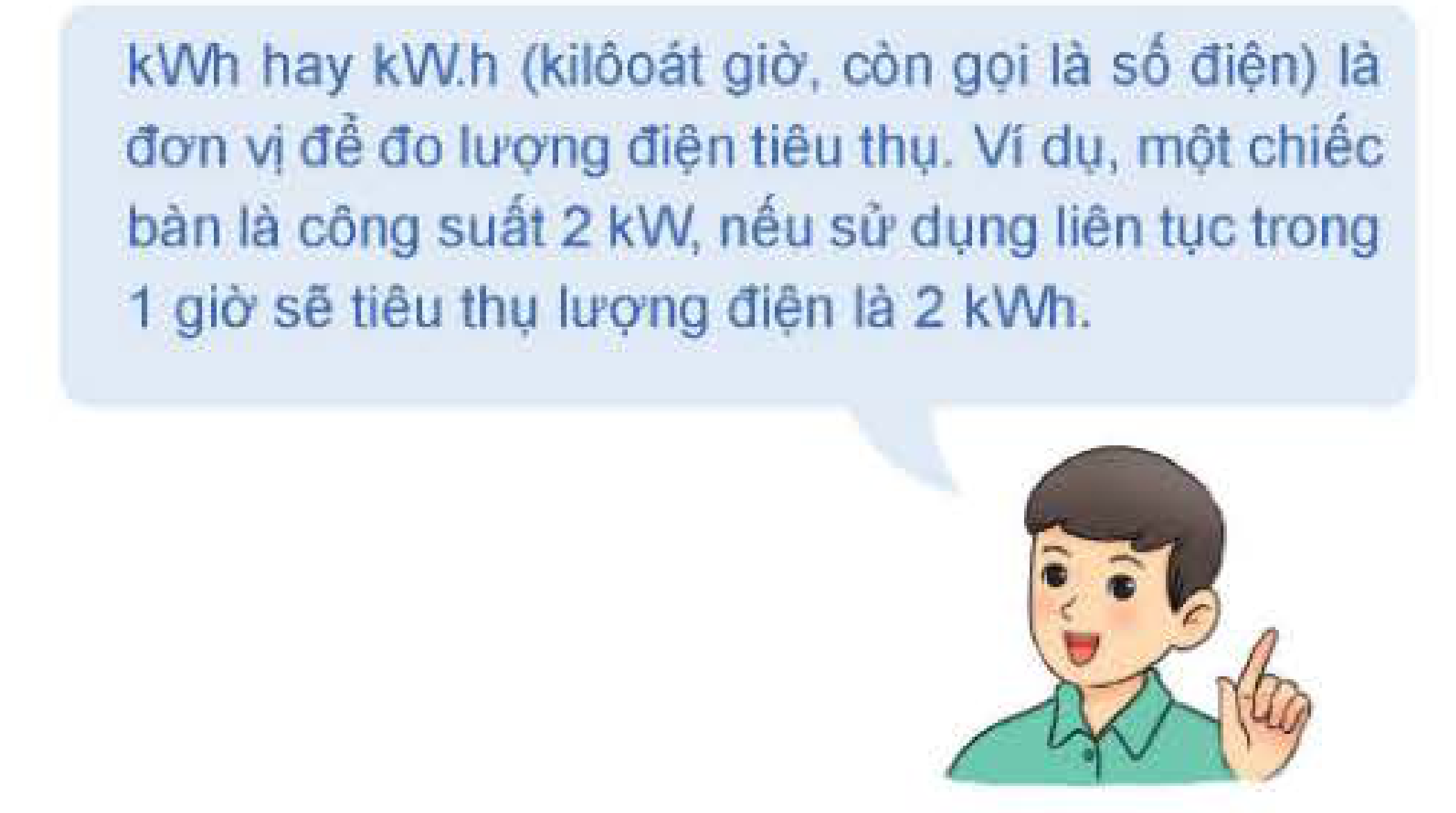Mascot bé trai giải thích kWh