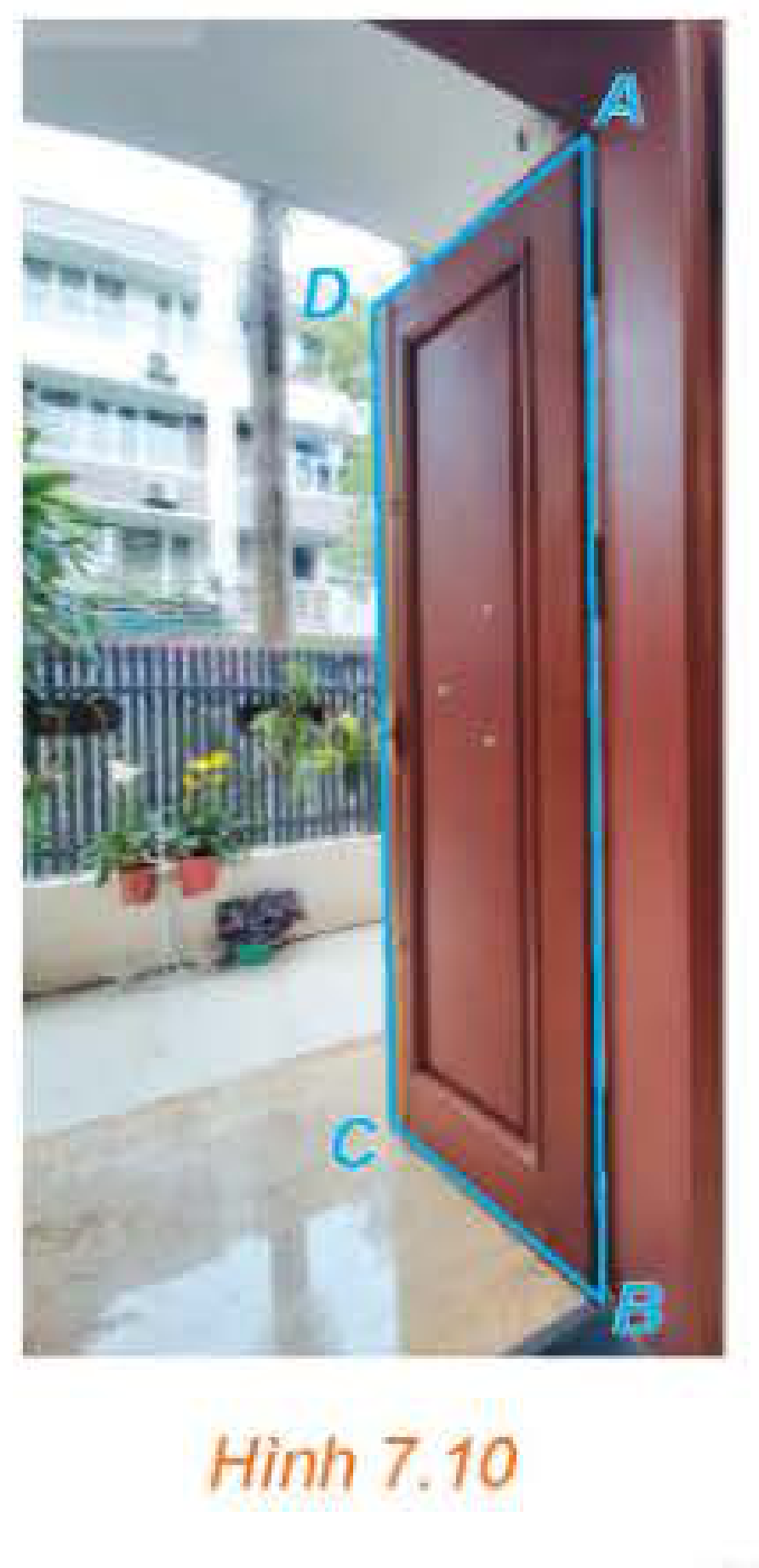 Hình 7.10: Cánh cửa đóng mở