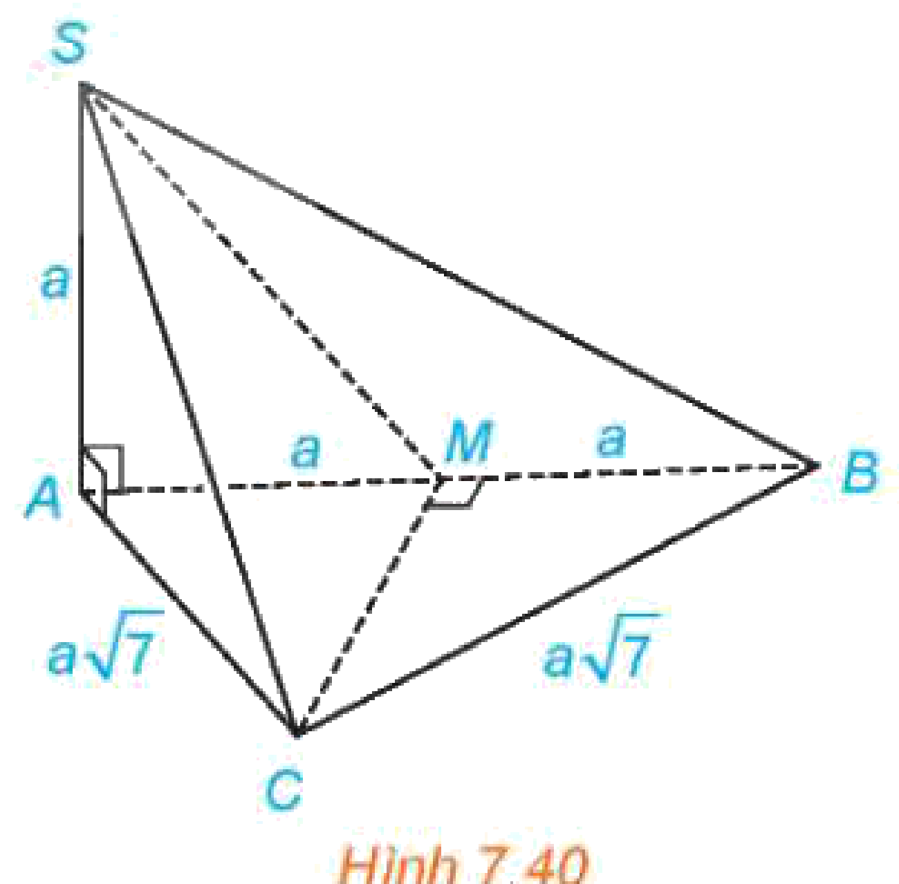 Hình 7.40: Hình chóp S.ABC đáy tam giác cân