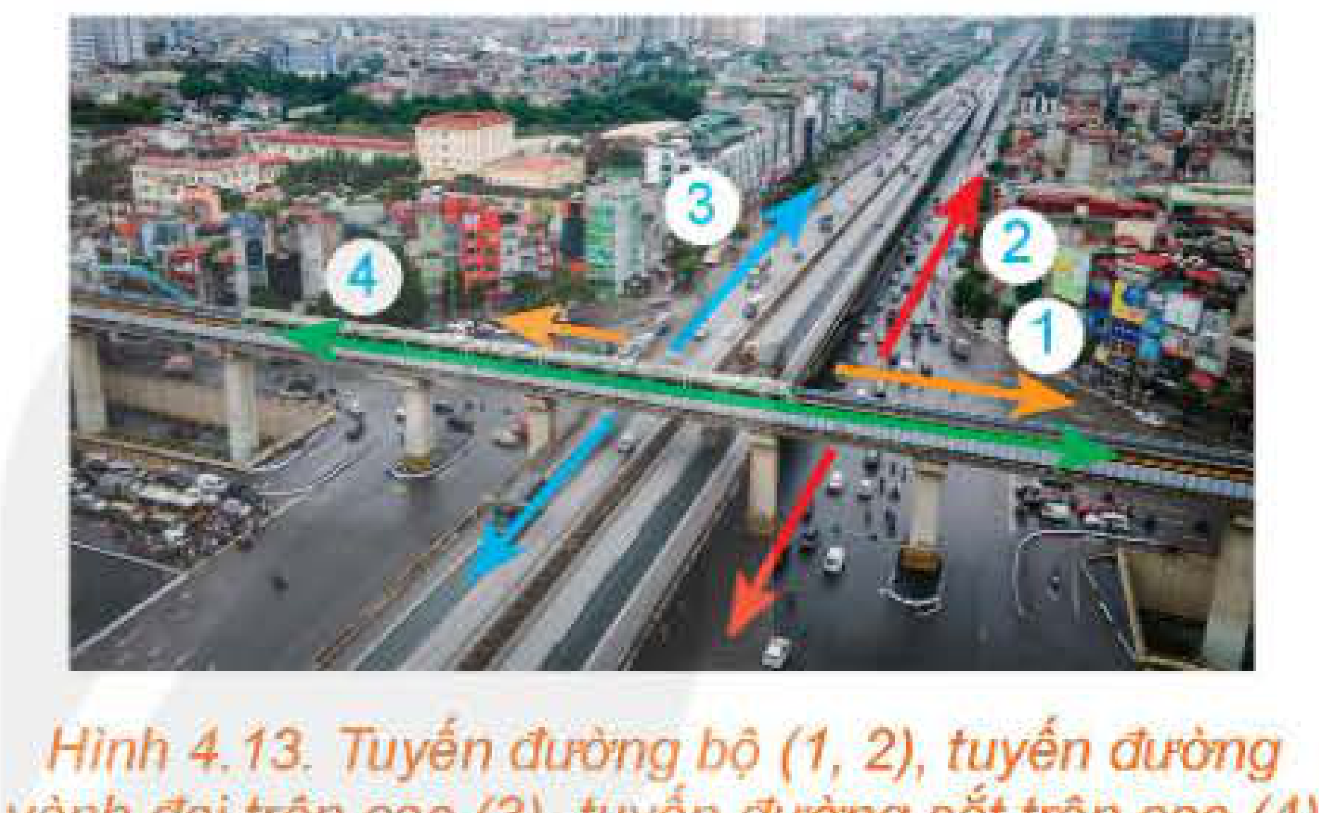 Hình 4.13: Nút giao thông đô thị