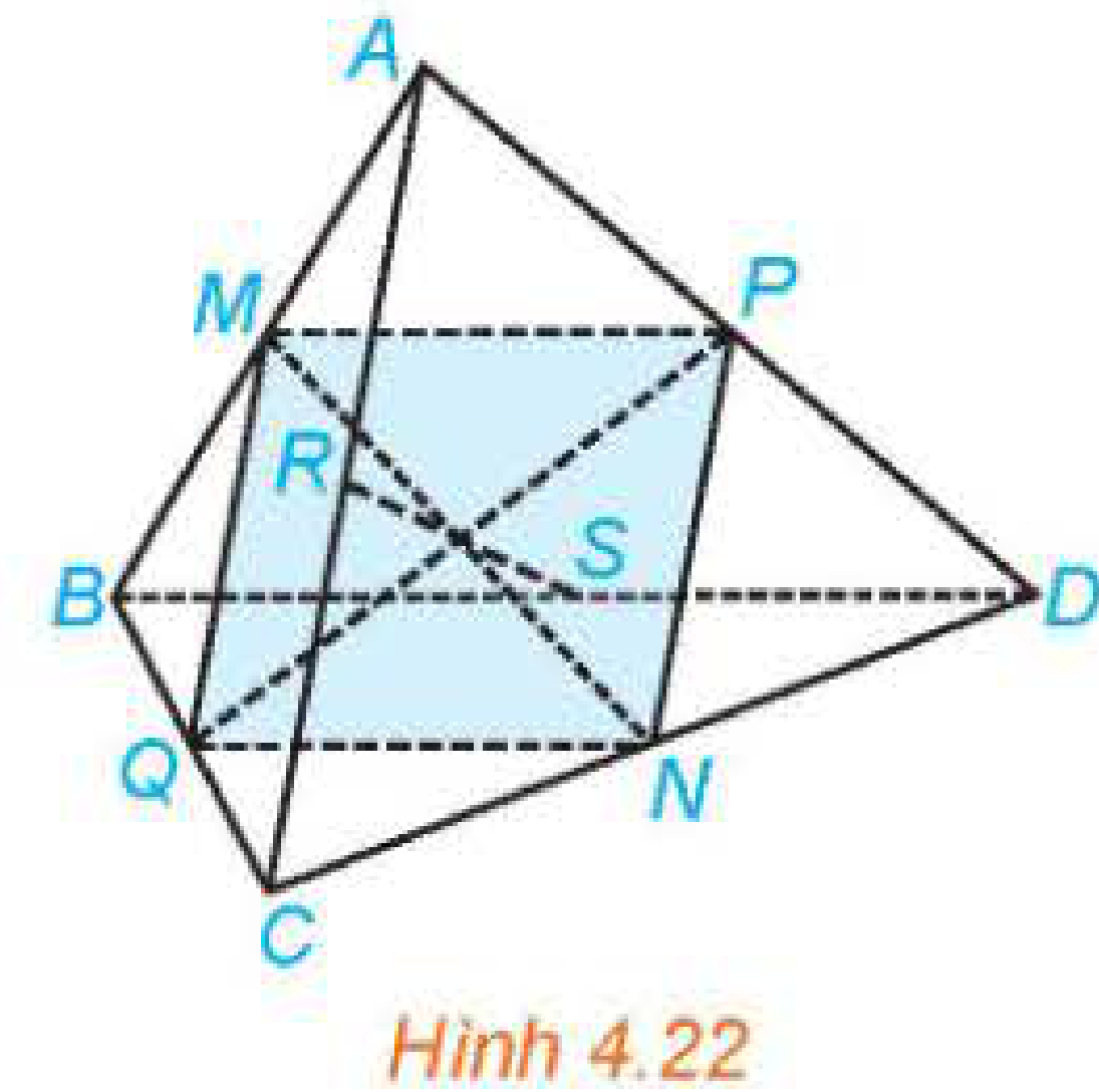 Hình 4.22