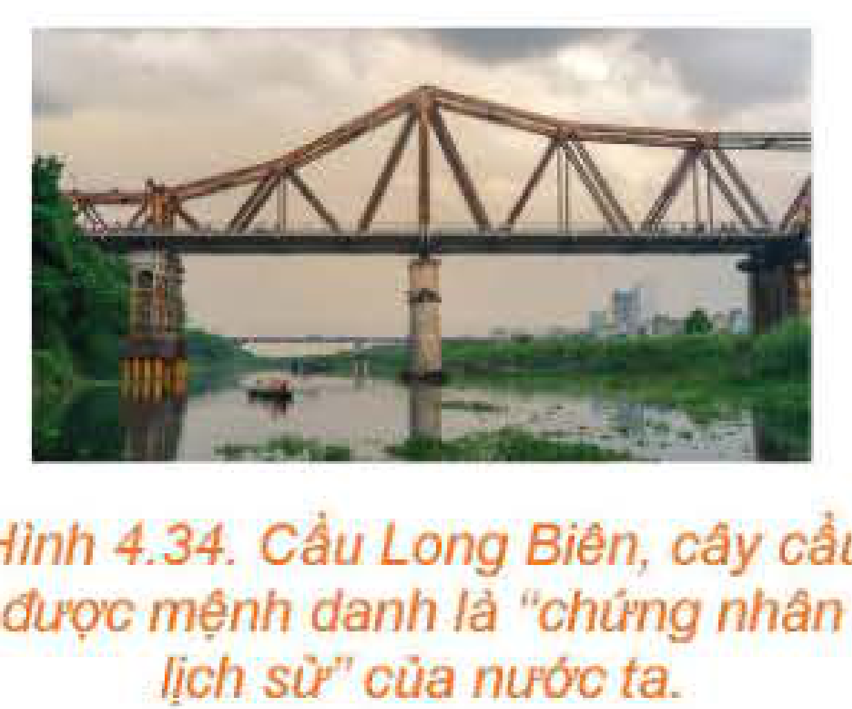 Hình 4.34: Cầu Long Biên