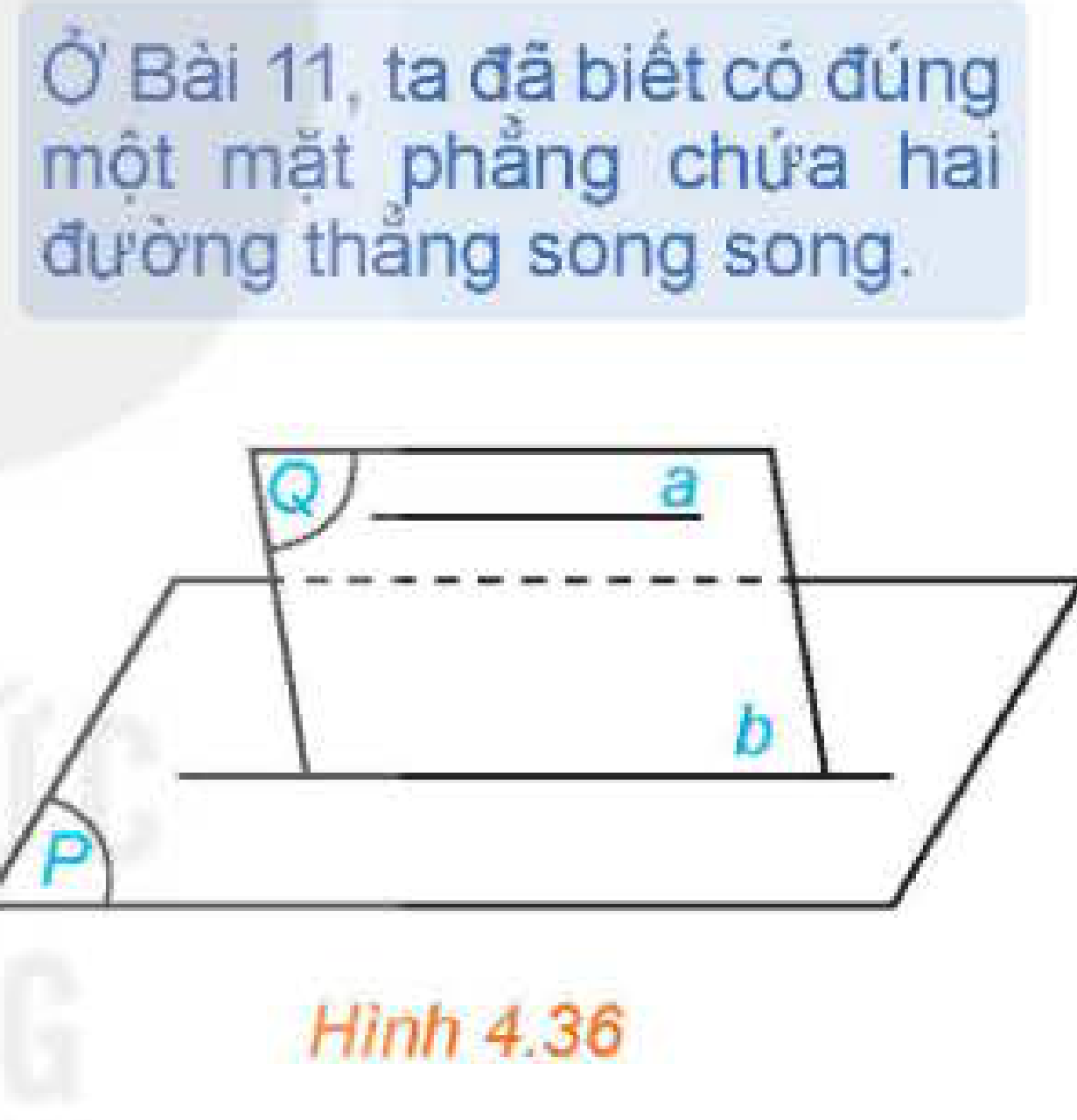 Hình 4.36: Dấu hiệu nhận biết a // (P)
