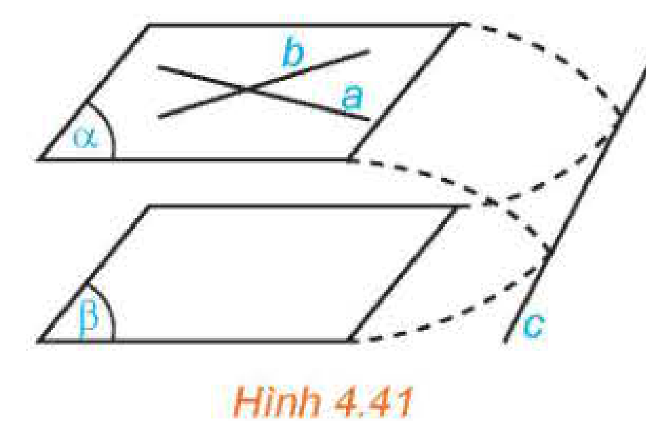 Hình 4.41: Dấu hiệu nhận biết