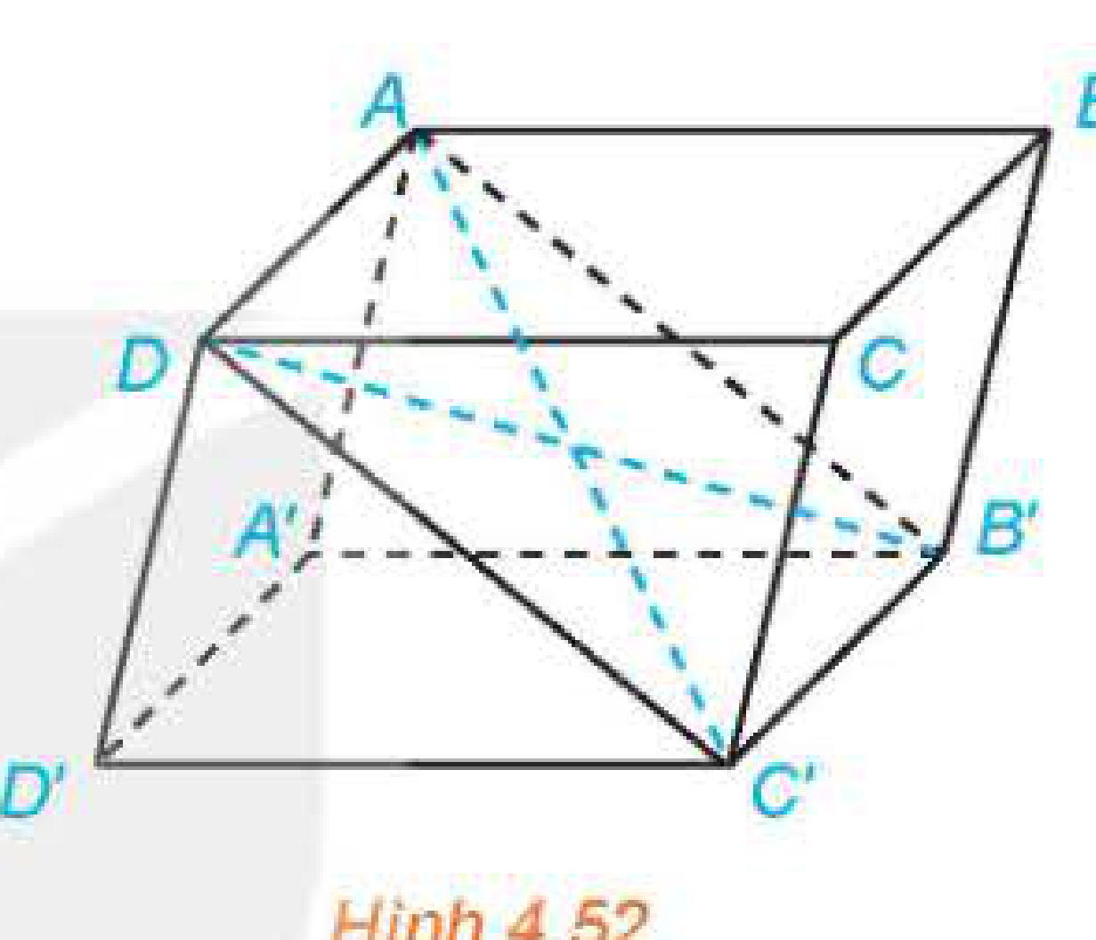 Hình 4.52: Hình hộp