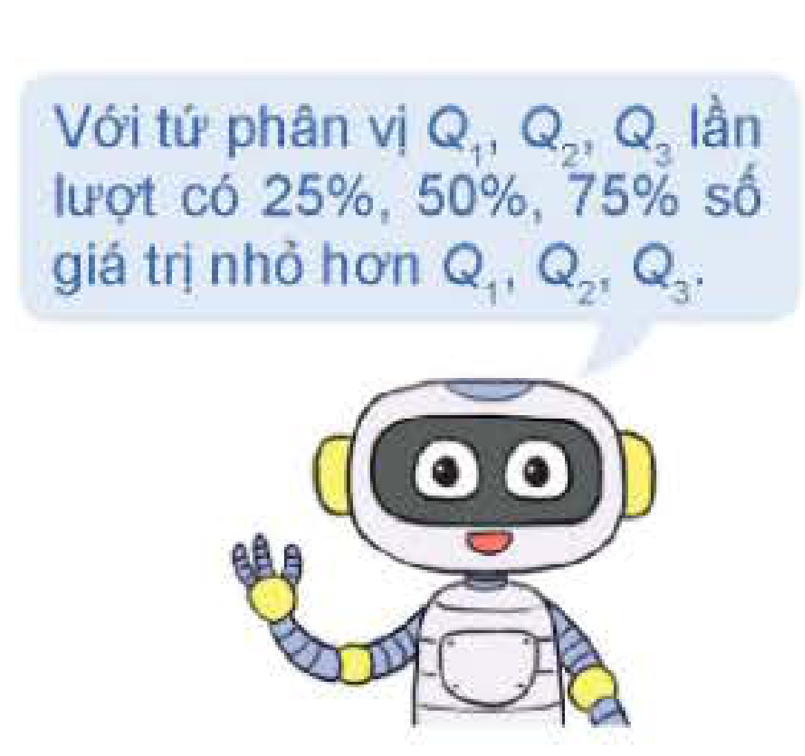 Robot giải thích tứ phân vị
