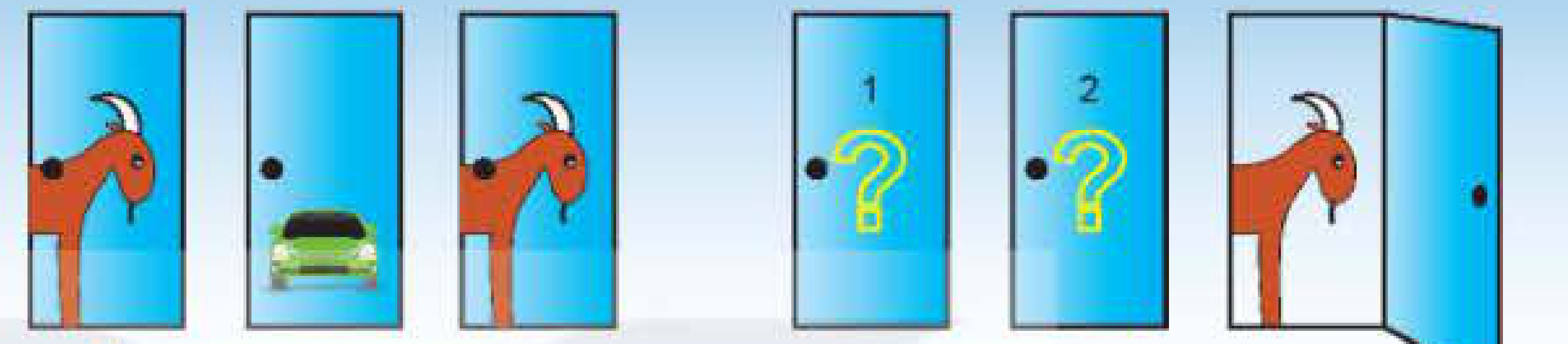 Trò chơi ô cửa bí mật Monty Hall